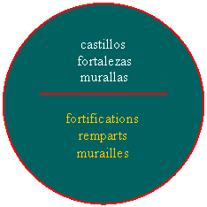 Elipse: castillos   fortalezas   murallas       fortifications  remparts  murailles   