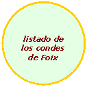 Elipse: listado de los condes de Foix  